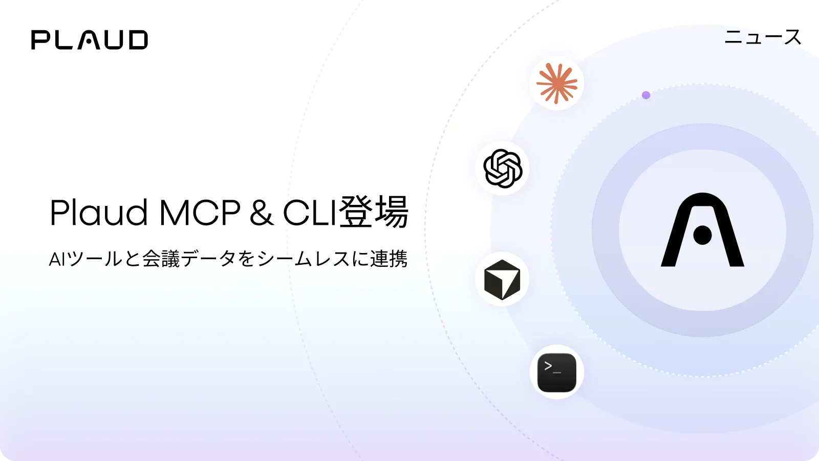 Plaud MCP & CLI 登場:AI ツールと会議データをシームレスに連携