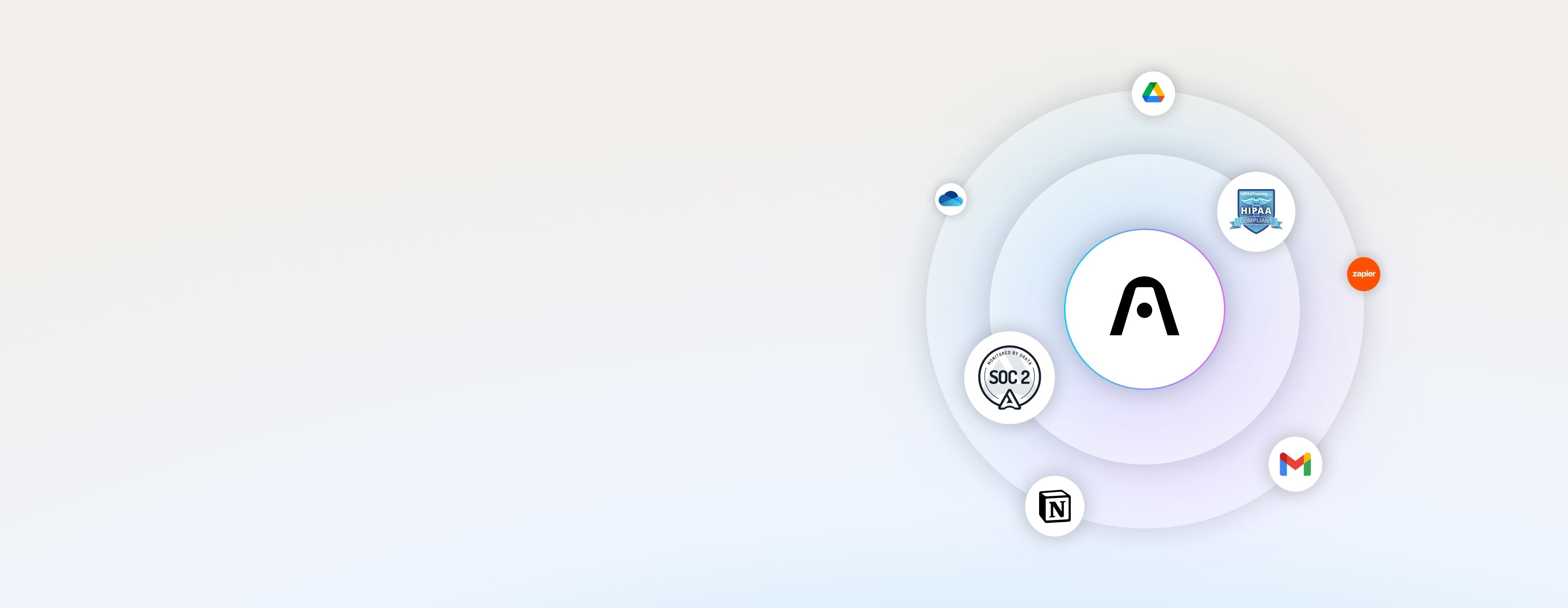 中核を形成するセキュリティ&コンプライアンス