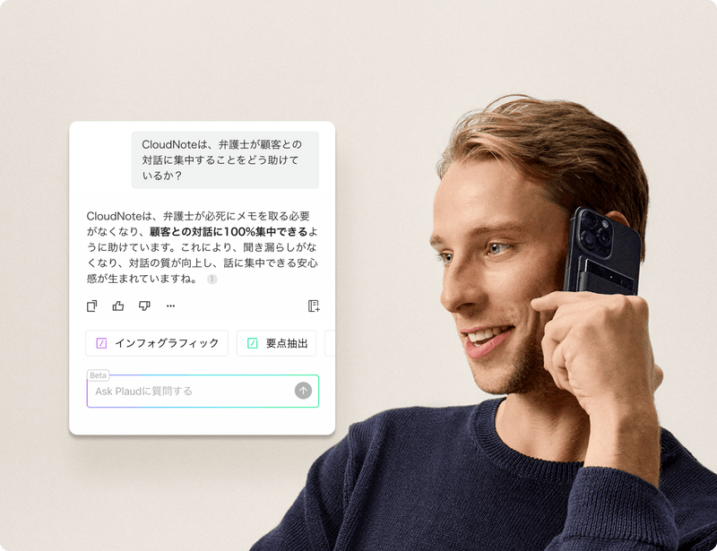 知性の活用