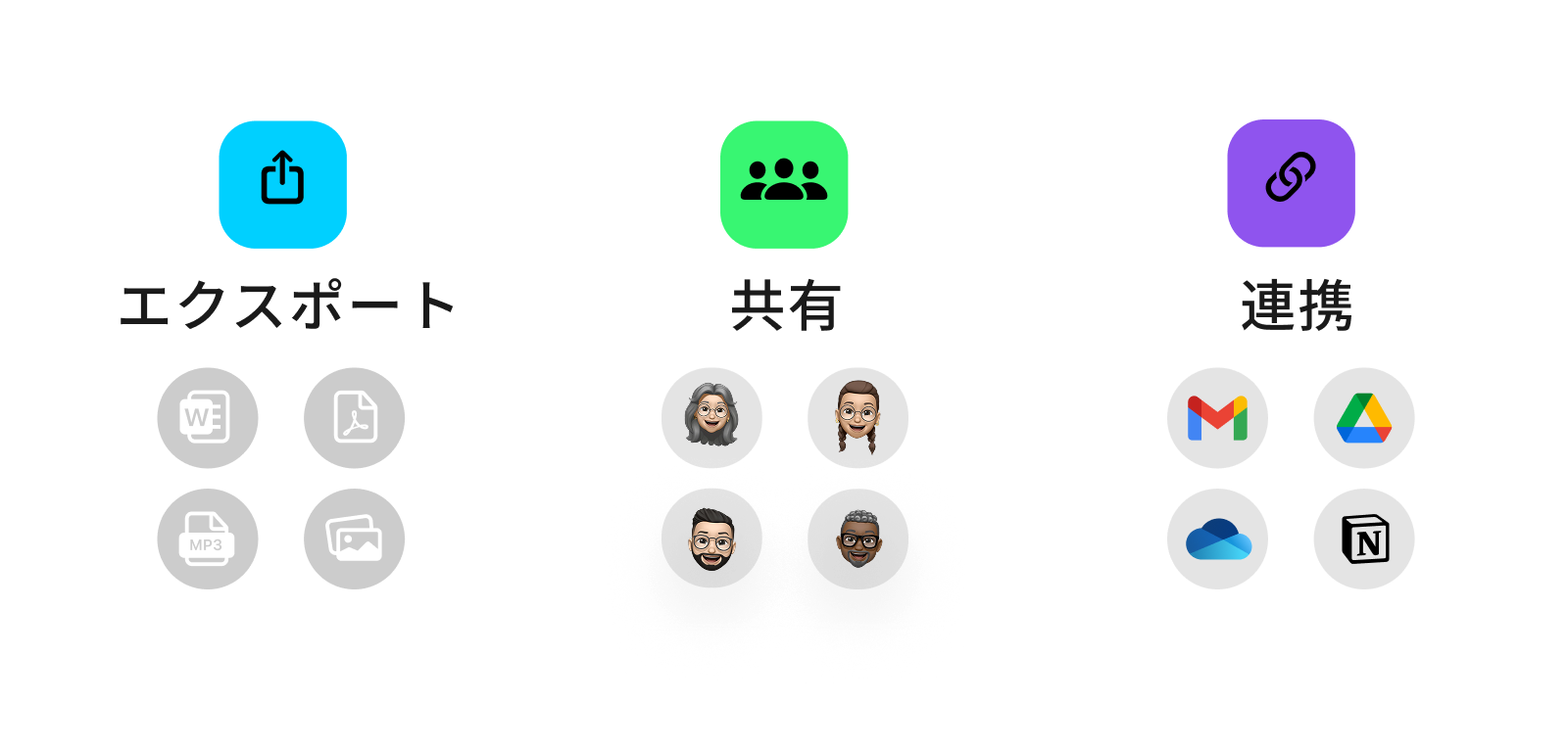 エクスポート。共有。連携。