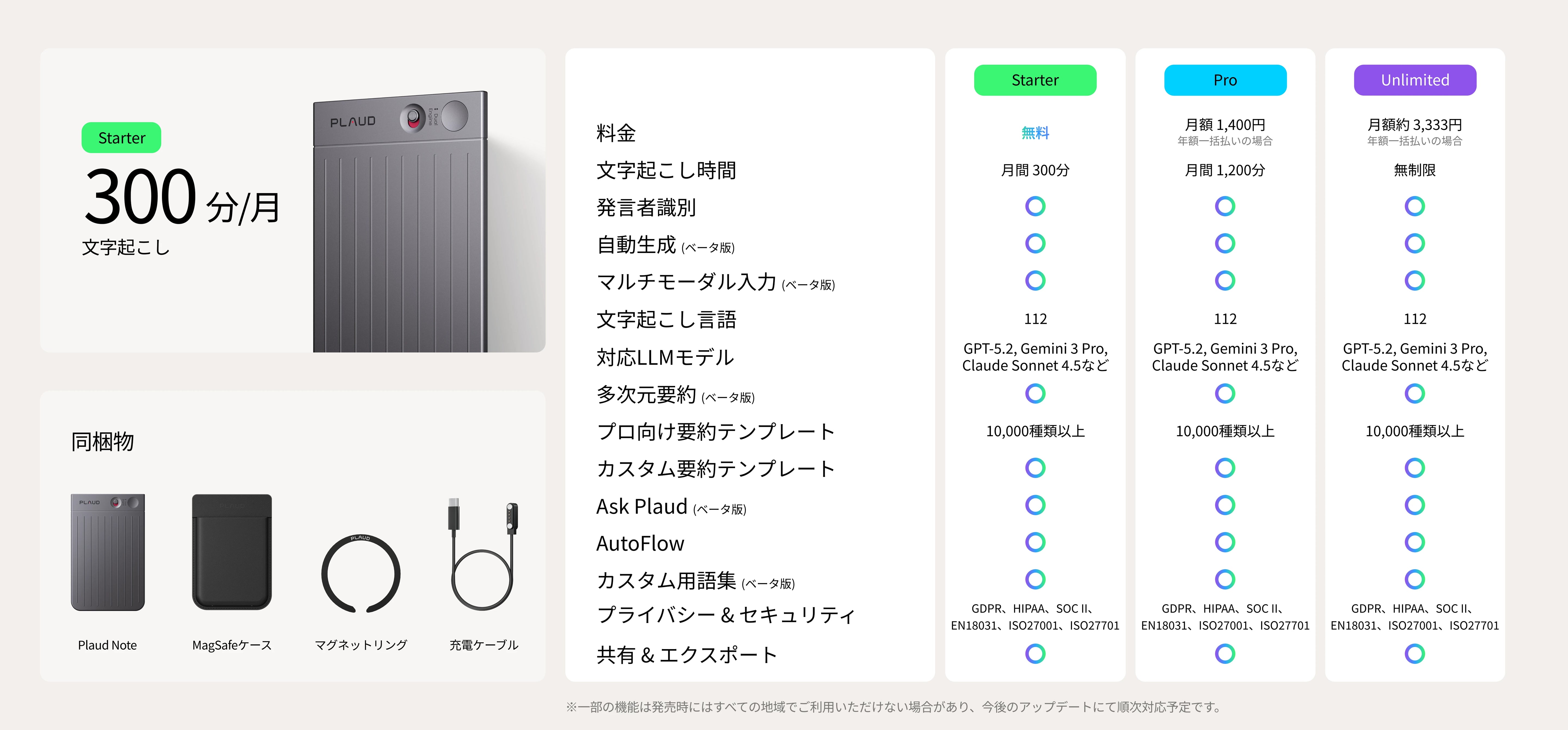 <h2>まずは、無料のStarterプランでお試し!</h2>