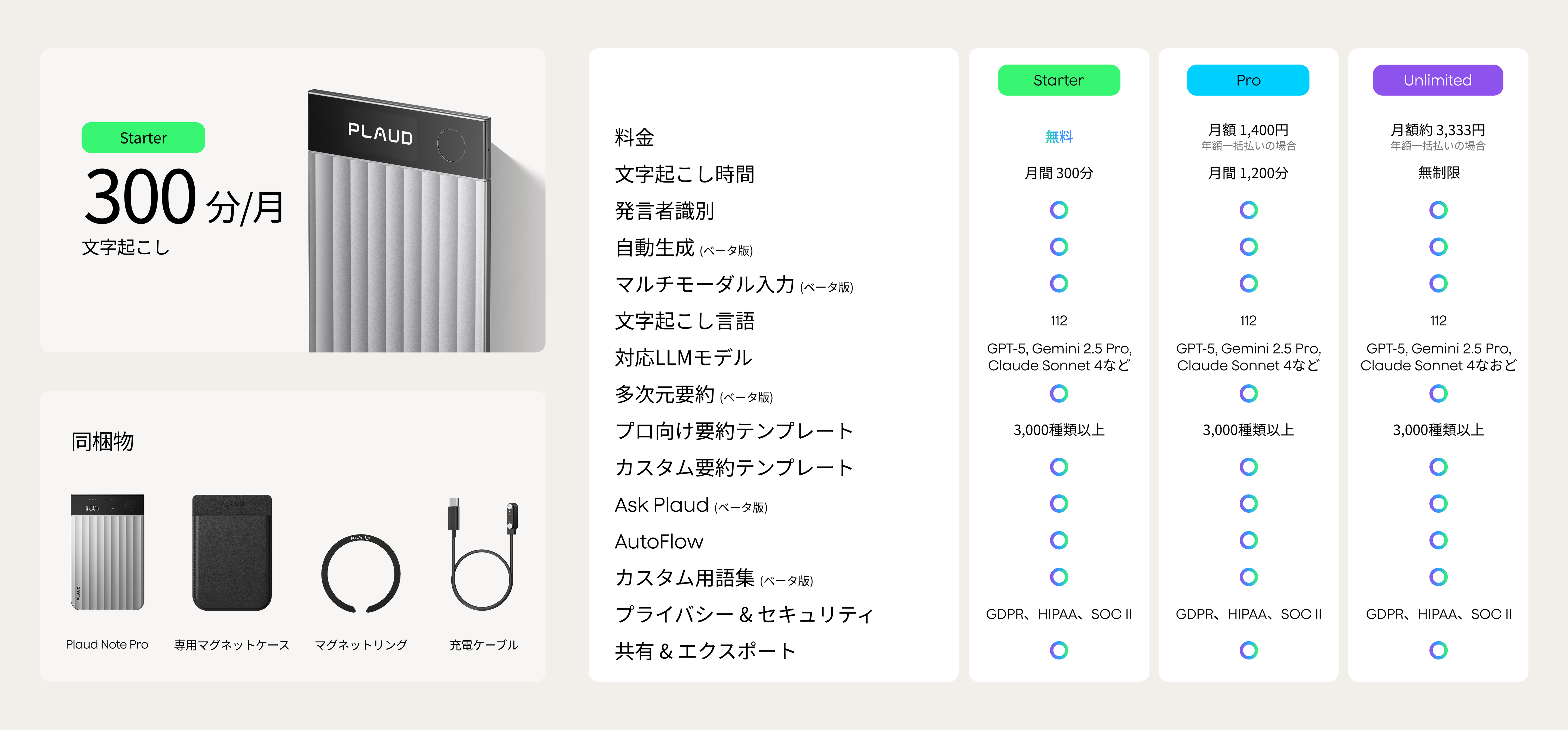 <h2>まずは、無料のStarterプランでお試し!</h2>
