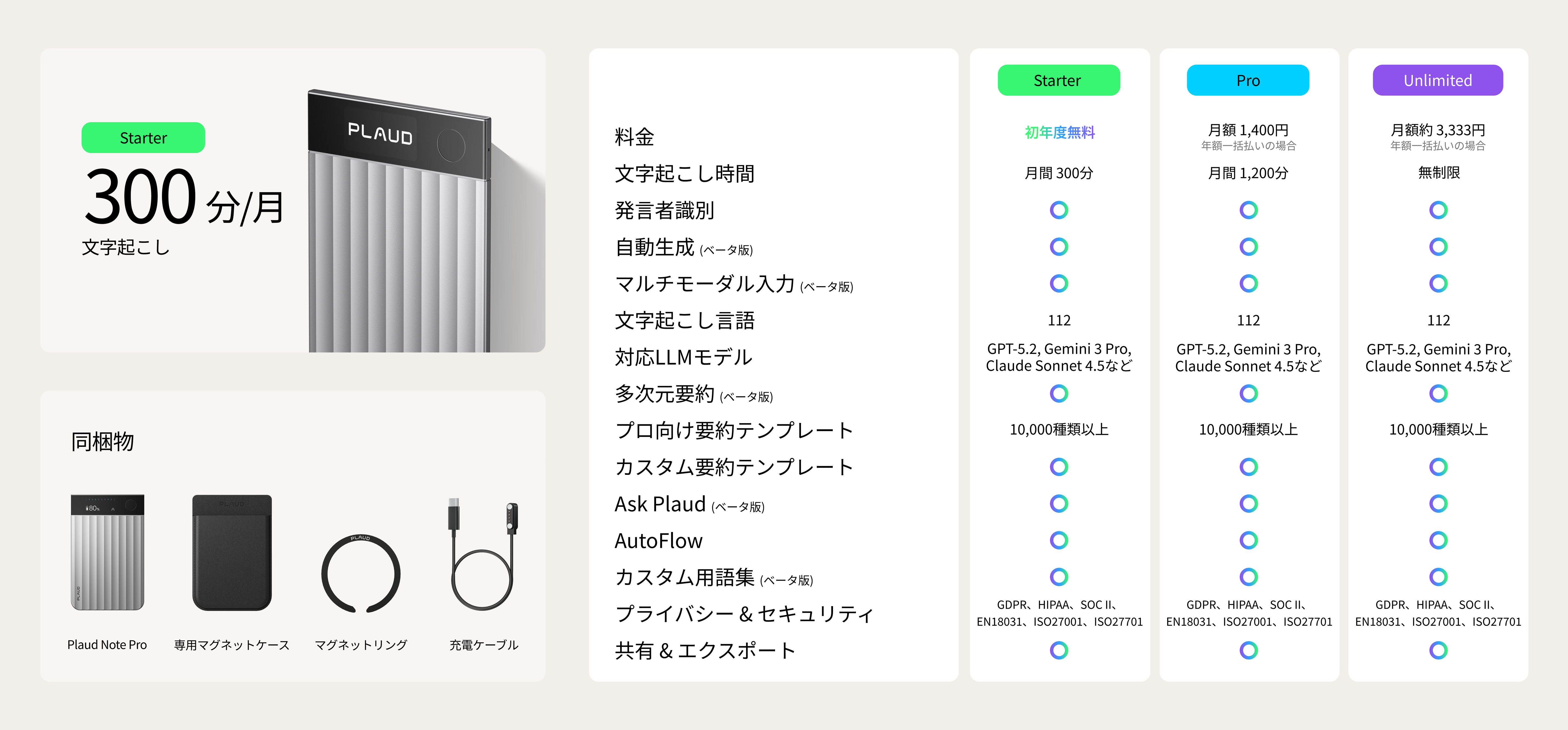 <h2>まずは、無料のStarterプランでお試し!</h2>