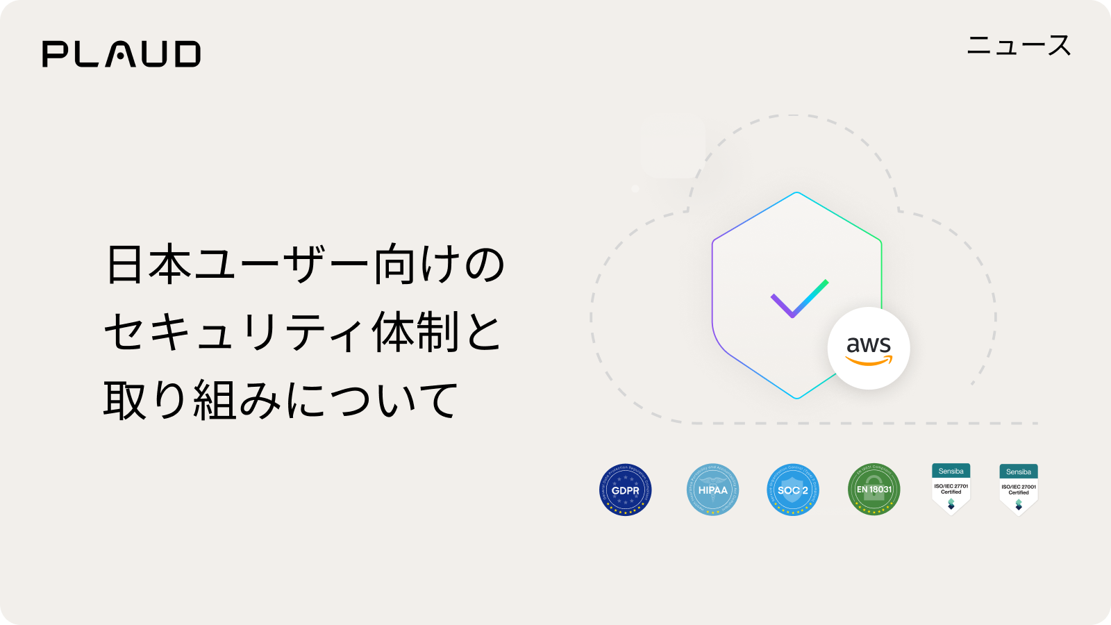Plaudの日本ユーザー向けセキュリティ体制。GDPR、HIPAA、SOC 2、EN18031に準拠。
