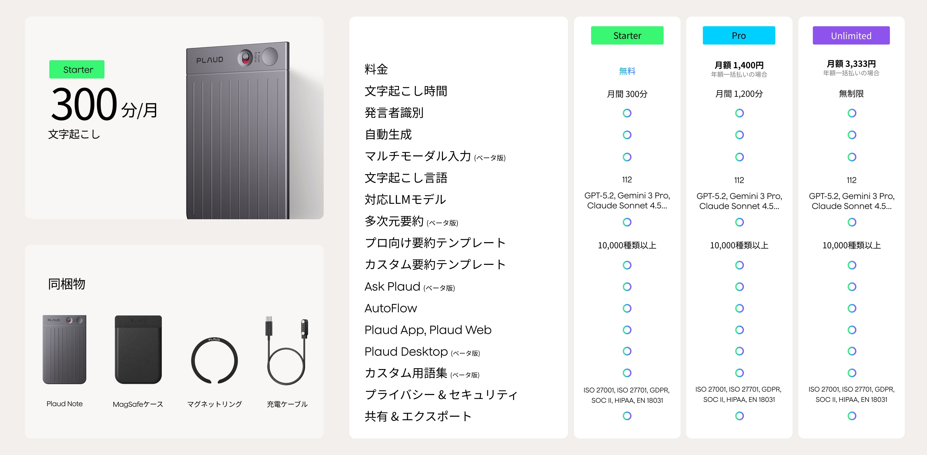 <h2>まずは、無料のStarterプランでお試し！</h2>