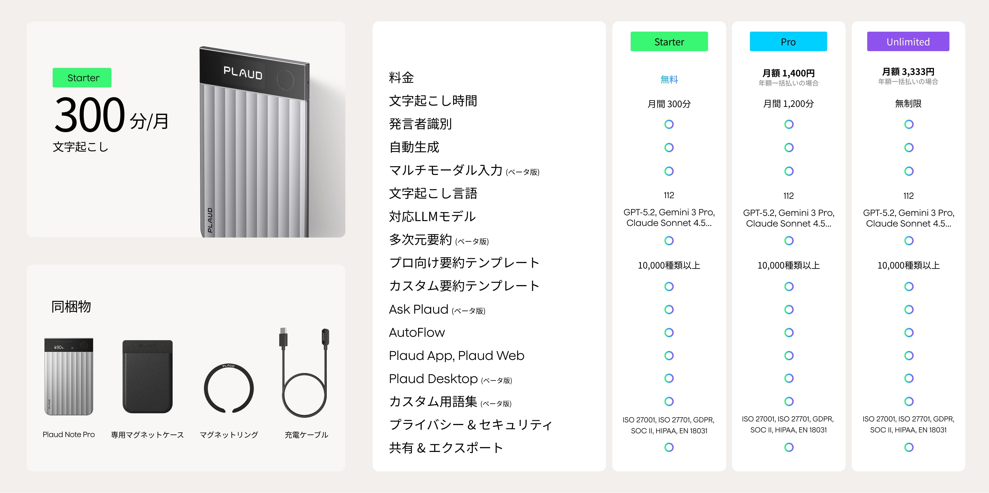 <h2>まずは、無料のStarterプランでお試し！</h2>