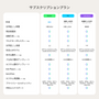 Plaud Note Pro