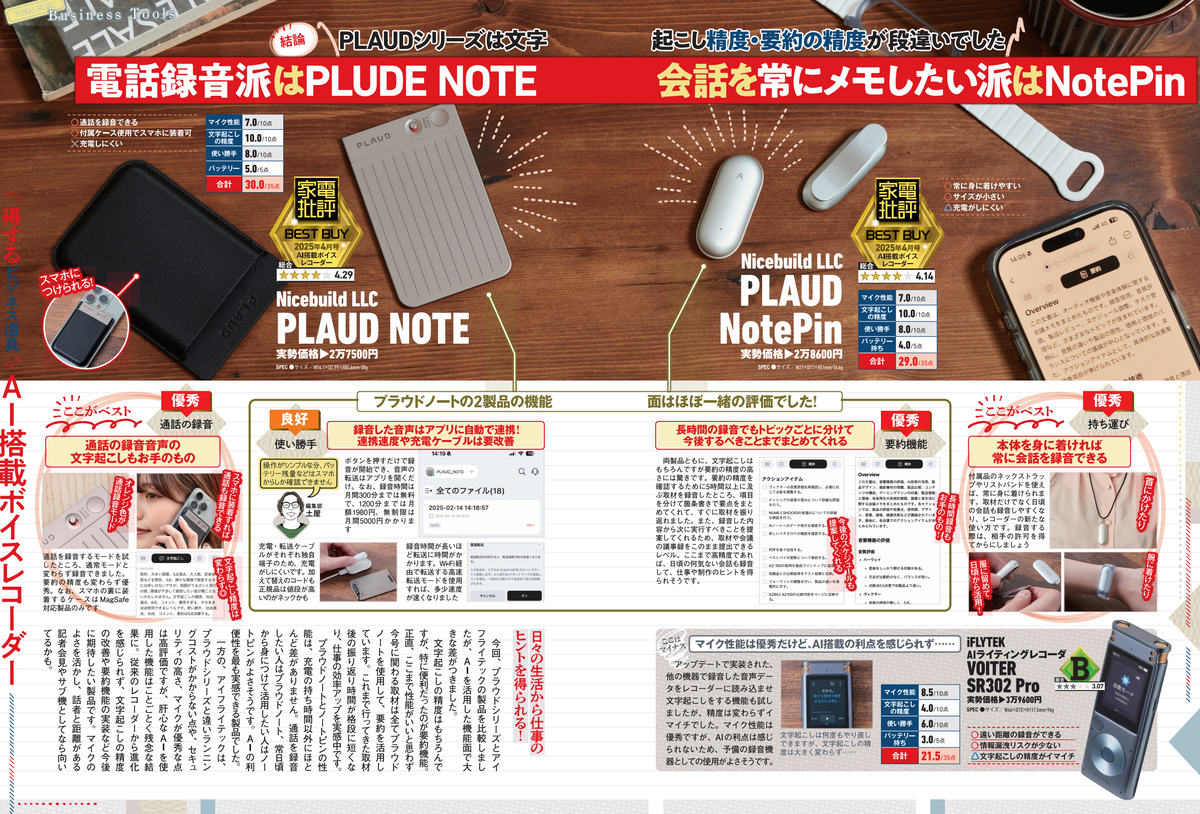 電話録音ならPlaud Note、会話の記録ならPlaud NotePinが最適とする製品比較レビュー。