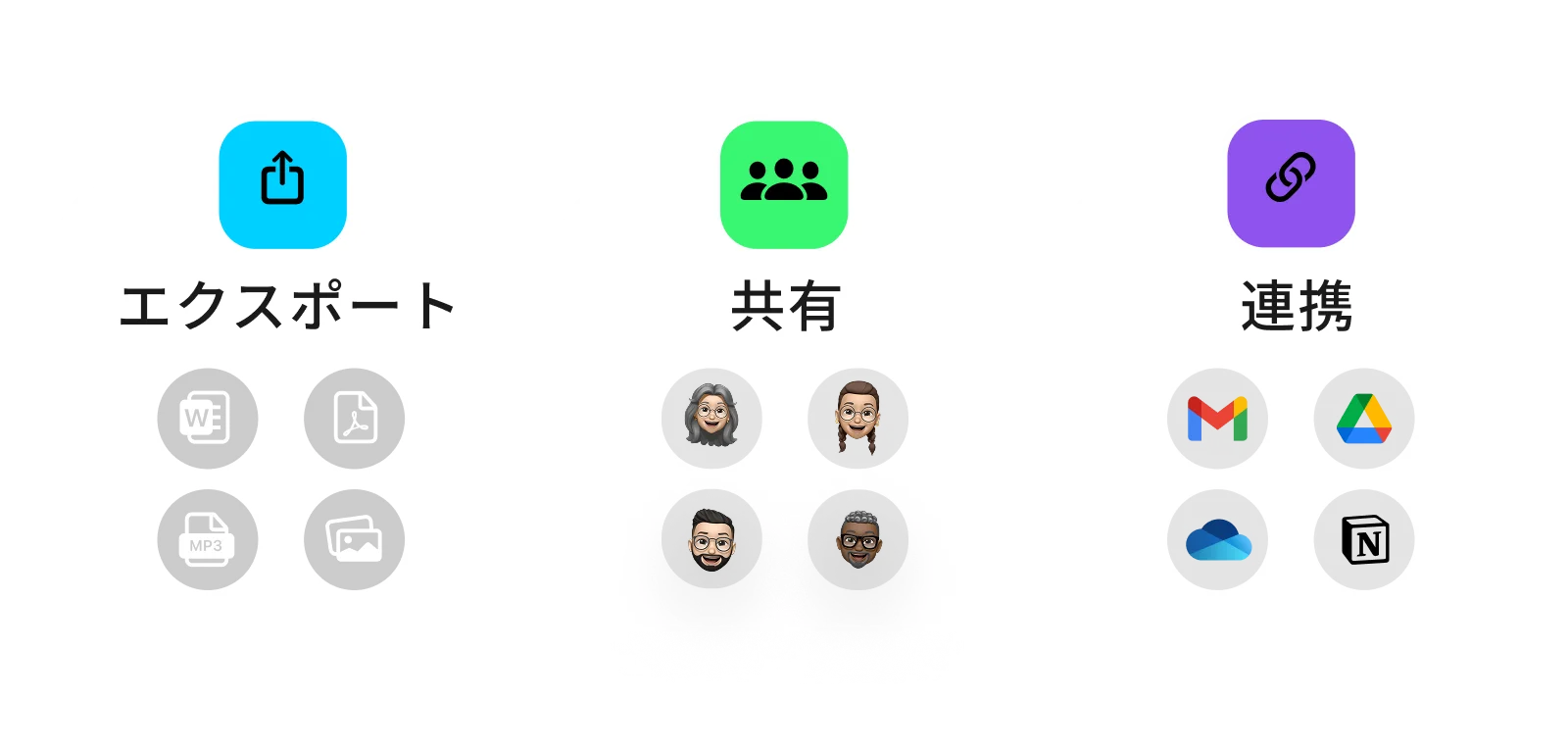 エクスポート。共有。連携。