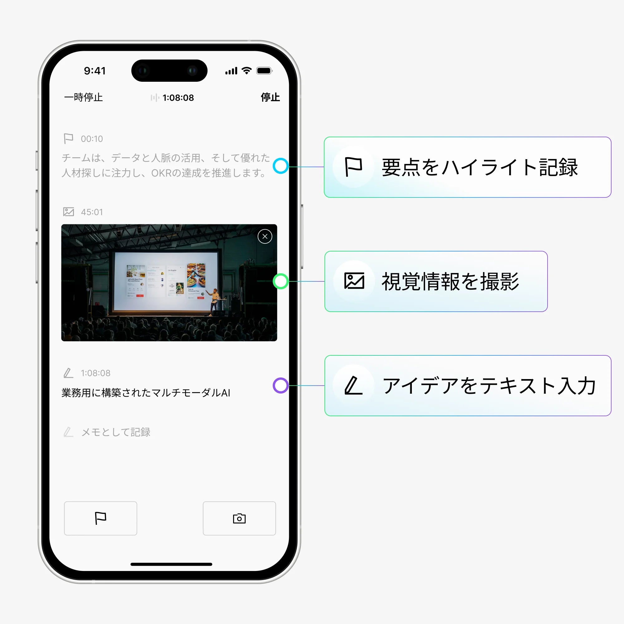 マルチモーダル入力