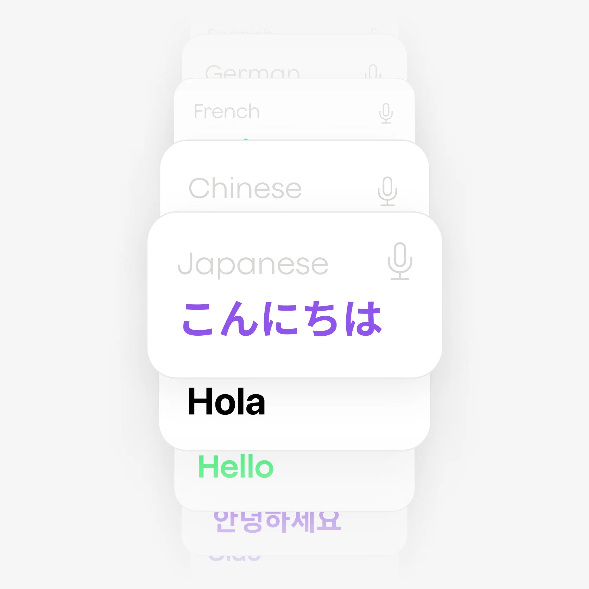 112ヶ国語での文字起こし