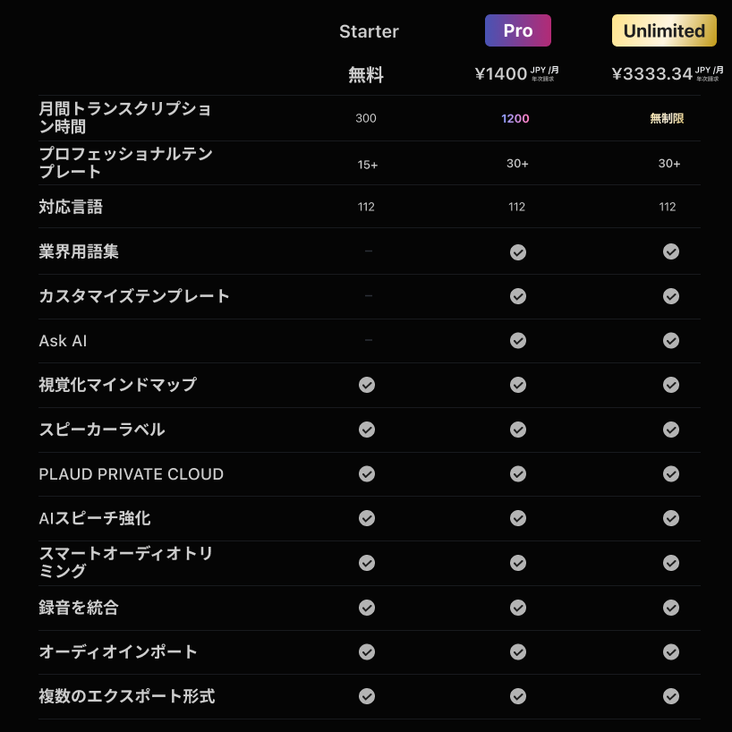 PLAUD AI アプリ年間プロプラン
