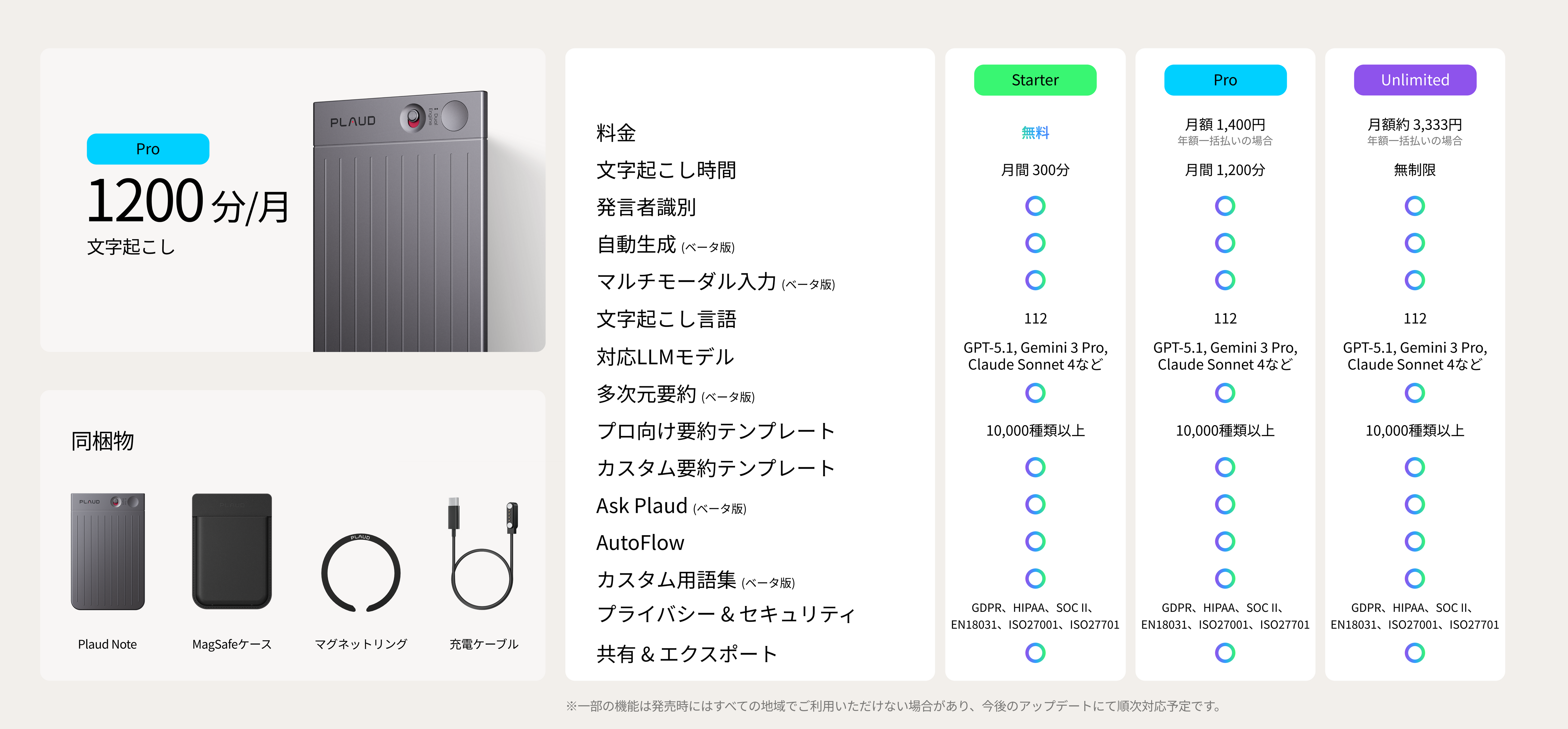 <h2>プロの体験をお手頃価格で</h2>