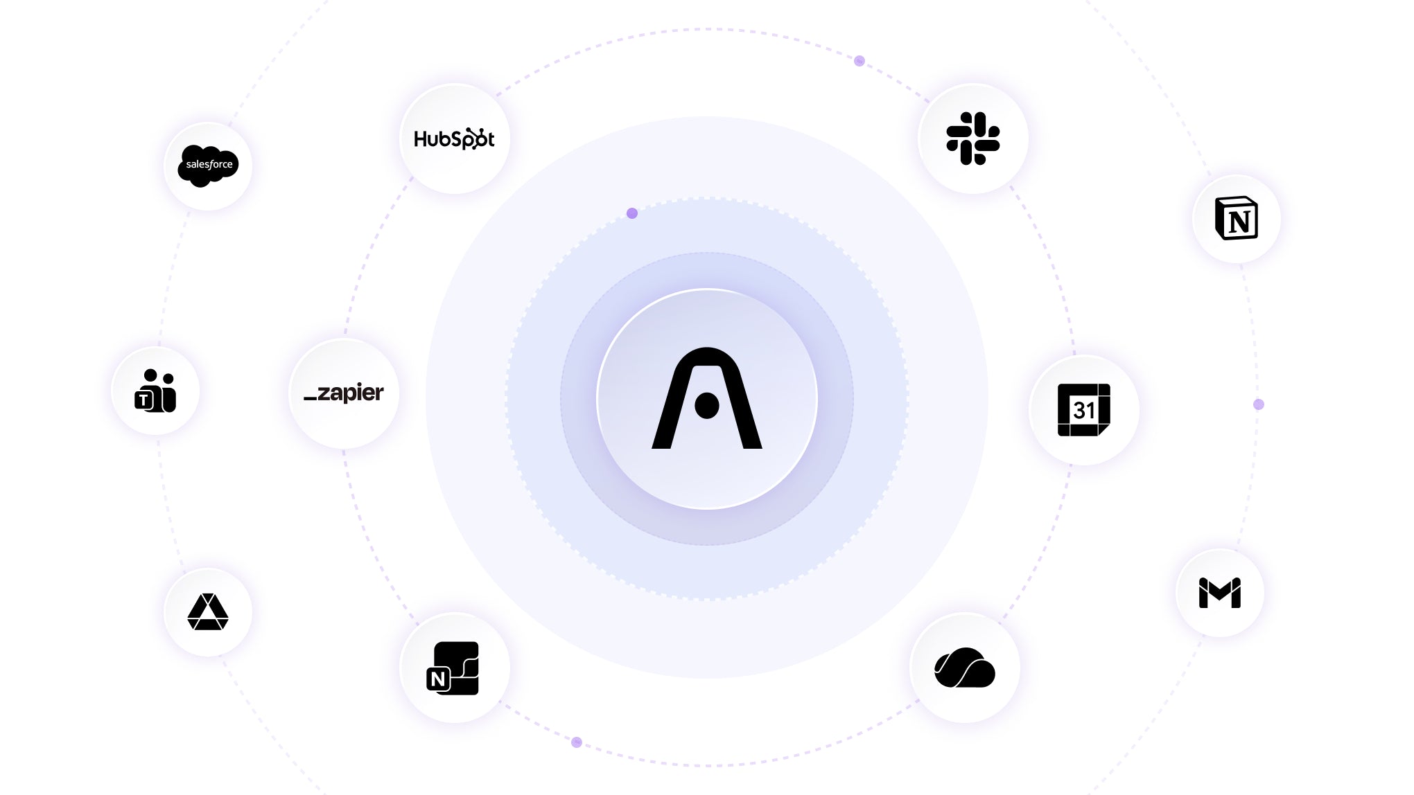 Plaud AIと外部アプリ（Slack、Notion等）の連携エコシステム