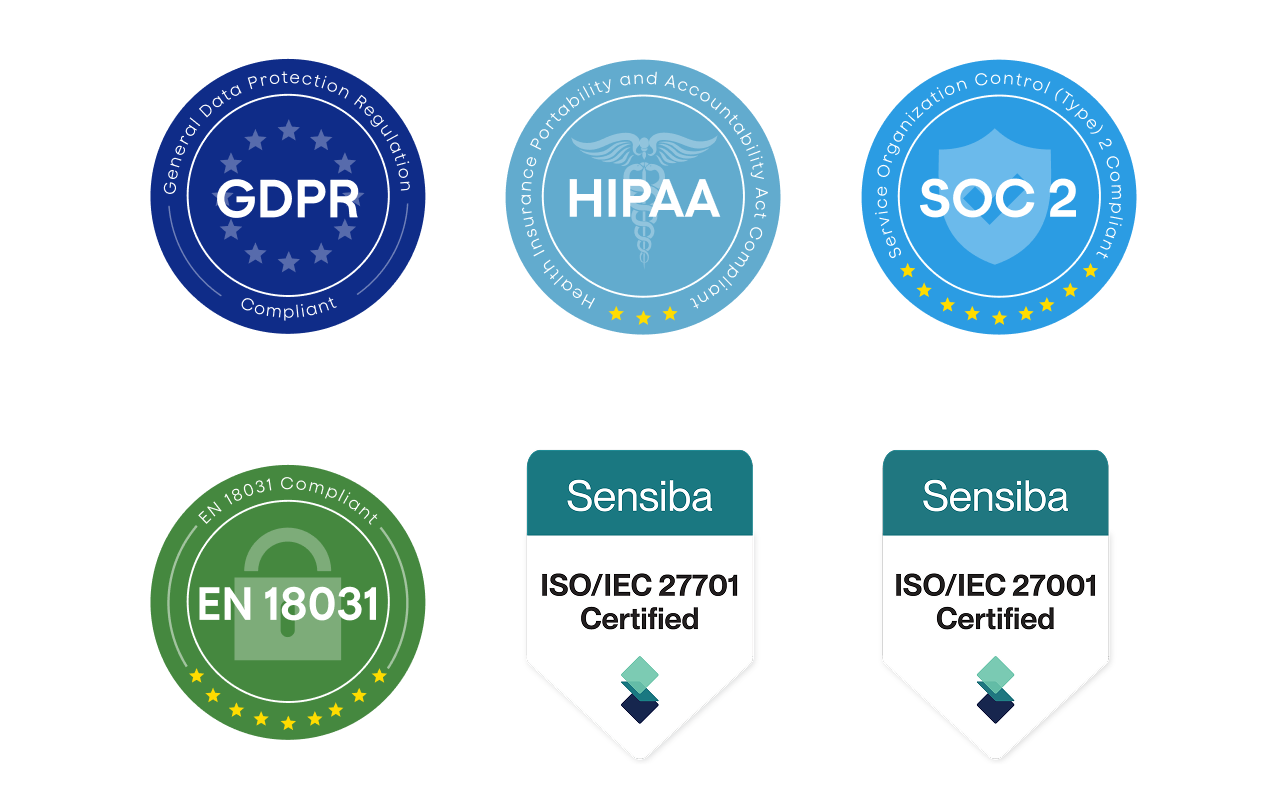 GDPR、HIPAA、SOC 2、EN 18031、ISO 27001/27701の認証および準拠ロゴ。